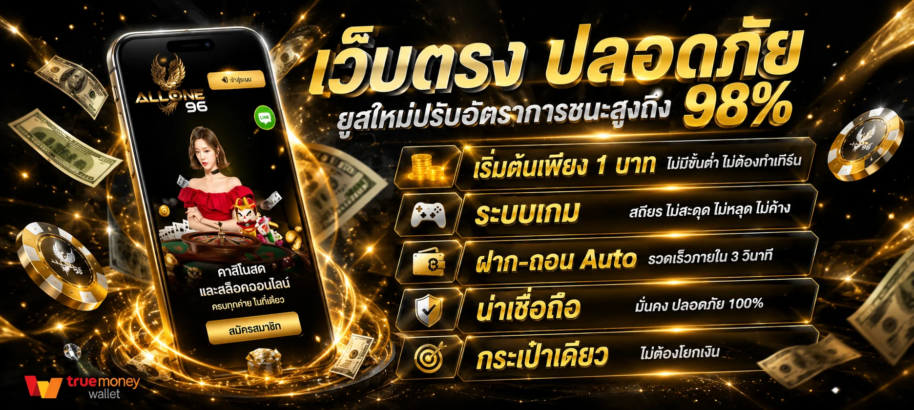 หน้าจอ 1FGAME เข้าสู่ระบบ ทางเข้าเว็บตรงล่าสุดบนมือถือ